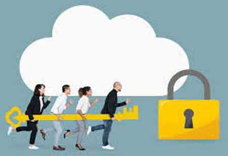 Unlocking Organizational Success Through Effective Talent Management