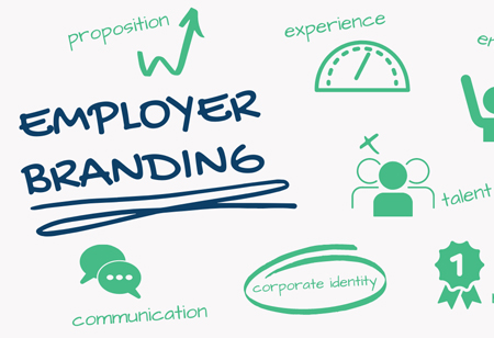 Defining Brand Identity