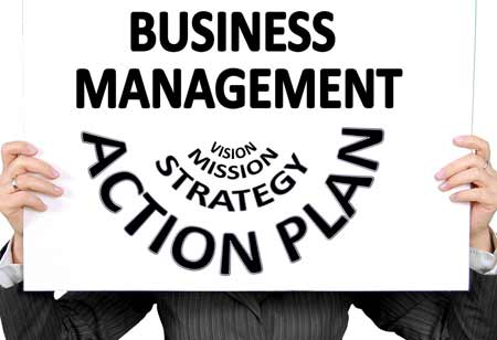 Popular HR Management Trends That are Changing