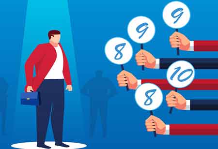 Six Examples of Employee Performance Goals