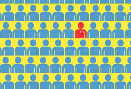 Importance of Employee Engagement for Accelerate Revenue Growth