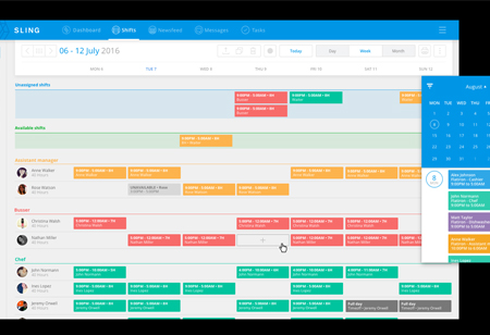 Four Major Use Cases of Shift Scheduling Software