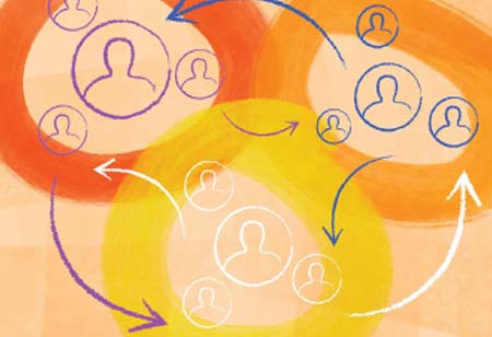 The Importance of Effective HR Assessments