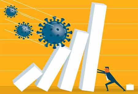 The Impact of COVID-19 on Workforce Management