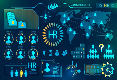 Advantages of HR Analytics 