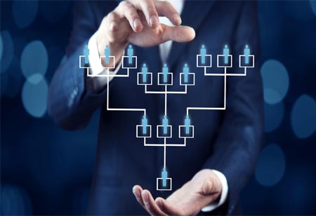 The Benefits of Workforce Management