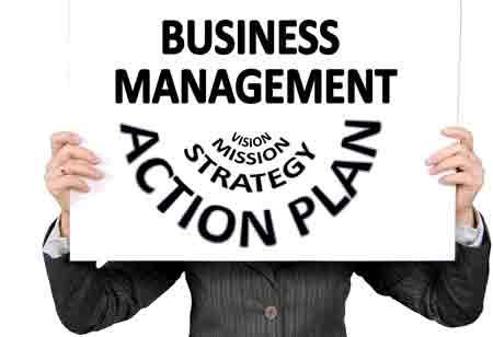 Perks Of Implementing Workforce Management System In Your Organization