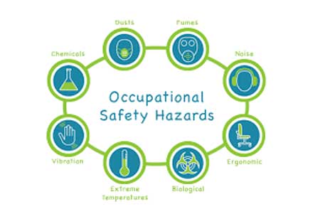 Emerging Trends of Occupational Safety and Health