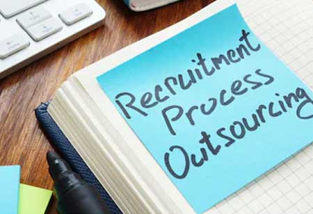 The Must-Have Features in the Organization's Recruiting Software
