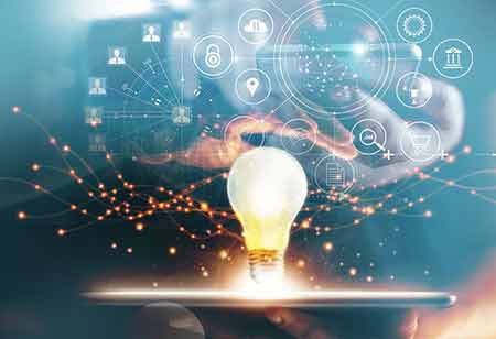 How Corporate LMS Can Drive Business Growth
