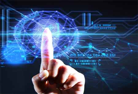 Significance of Enhancing Talent Optimization with the Predictive Index
