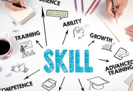 Increasing Importance of Talent Management in 2020