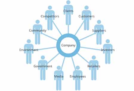 Activate Human Capital Group Adds a Golden Feather in Its Cap: Made to the list of HR Tech Outlook's Top Employee Engagement Service Providers