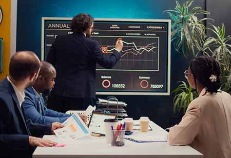 The Value of Sales Performance Management