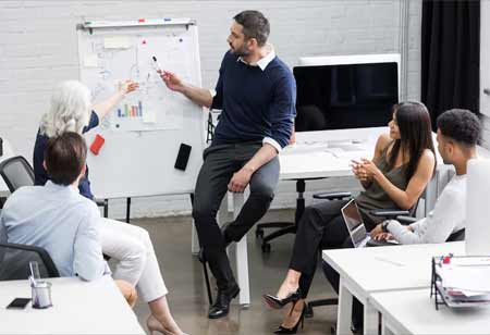 Strategic Development Through Training Initiatives