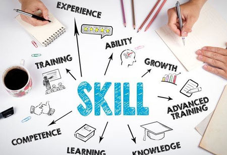 Significance of Effective Talent Onboarding