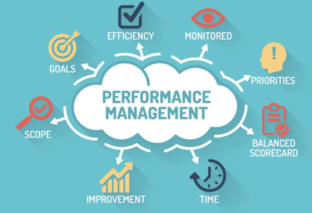 Gamification for Increased Employee Productivity 