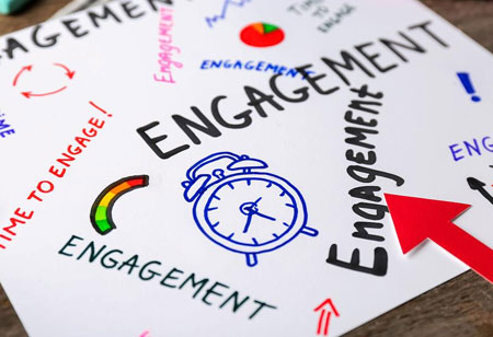 Removing Barriers in Employee Engagement!