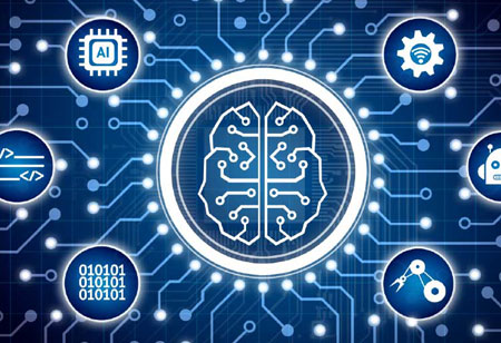 Machine learning-in improving the recruitment process
