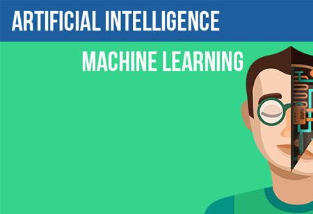 AI and ML: Reshaping the Talent Acquisition Process in 2019