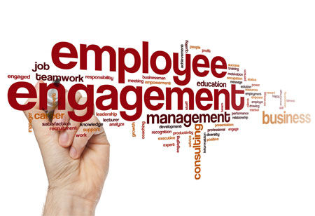 Employee Engagement with Minimal Investment yet Achieving Higher Productivity