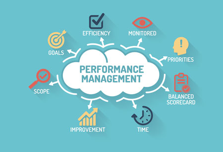 The Know-how of Continuous Performance Management