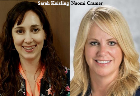 Embracing Technology in HR Industry for Defining Data Relevancy